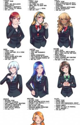 Anime human planet high school