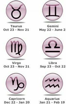 Anime Zodiacs