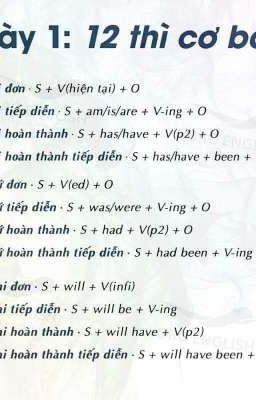 [BL] Ghi Chép Từ Trái Tim: Một Câu Chuyện Tình Yêu Đơn Phương