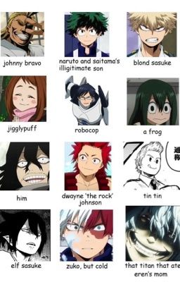 BNHA incorrect quotes from comments