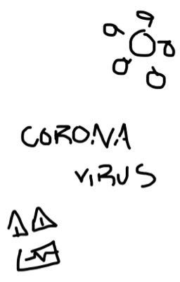 CORONAVIRUS