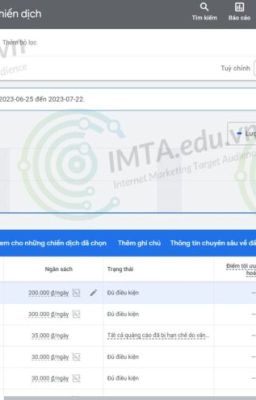 Hướng Dẫn Sao Chép Chiến Dịch Google Ads 2024 - IMTA