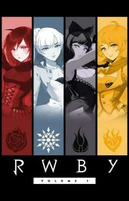 It's Good To Be The King of remmant {yo {abusado y maltratado} en rwby}