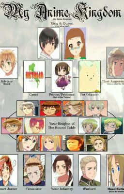 kingdom Hetalia rp