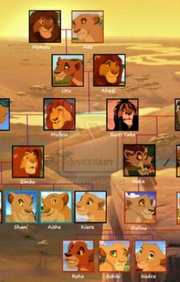 Kings lost ( The Lion king; Mufasa, Sarabi: Family lion king )