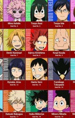 My Hero Academia(MHA) rp