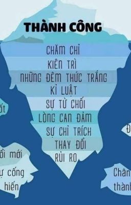 nghị Luận xã hội