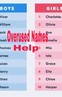 Overused Names Help