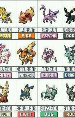 Pokemon ocs