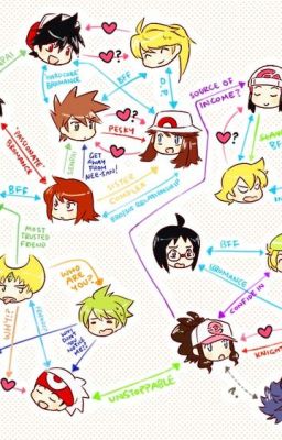 Pokemon pairings! :D