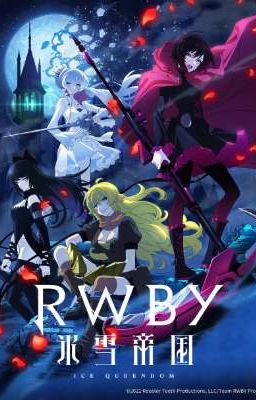 Reaction Series Book 1 | RWBY Reacts To Earth!!