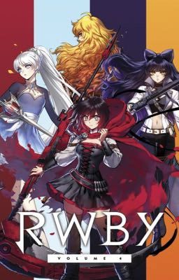 Rwby oneshots (request open)