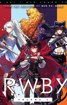 RWBY(RWBY harem x forgotten male reader)