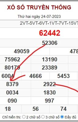 Soi cầu 247 ngày 25-07-2023 - Chốt lô bạch thủ ăn thông cầu