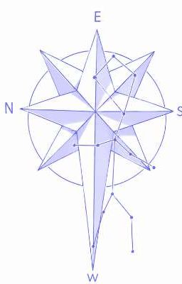 Star Sky