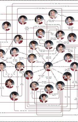 [tbtn] tám đêm, năm lần khóc, bốn lần buông.