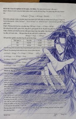 Trò chơi khó