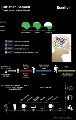 Visual Curriculum