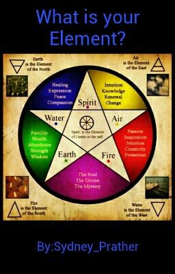 What Is Your Element?