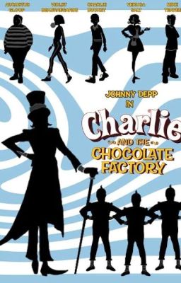 Y/n L/n and the Chocolate Factory!