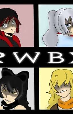 Yandere RWBY x Male Writers (ongoing)