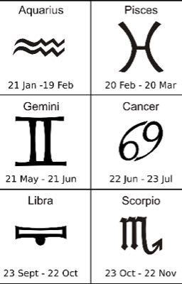 Zodiac Signs